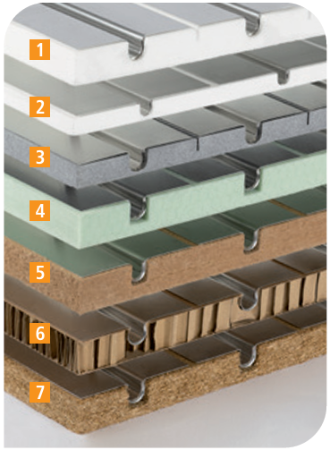 Water-based Circutherm ceiling heating system installed between timber battens